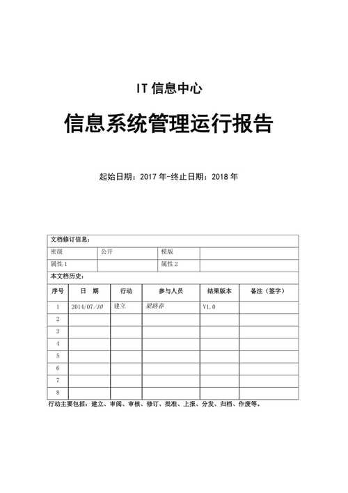 it信息中心系统运行维护报告